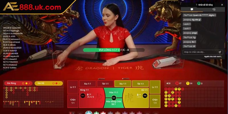 Rồng Hổ AE888 - Luật Chơi Và Bí Quyết Giành Chiến Thắng 2 Chi tiết luật chơi Rồng Hổ dành cho người mới tại AE888