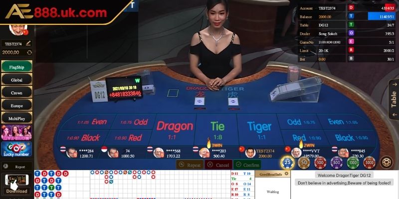 Dream Casino AE888 Tụ Điểm Giải Trí Sòng Bạc Chất Lượng Số 1 2 Những ưu điểm tạo nên sự nổi bật của sảnh Dream Casino